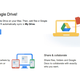Illustration for article titled How to Switch Over to Google Drive Without Ruining Your Life